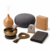 Meditation Tools